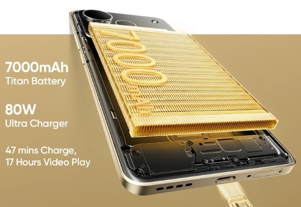 realme p4 pro